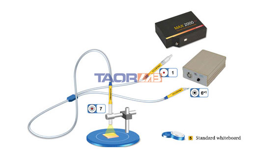 optical fiber